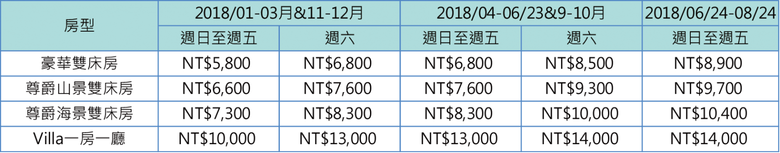KT-美國運通2018(1)