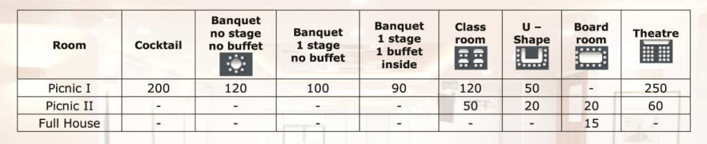 banquet setup
